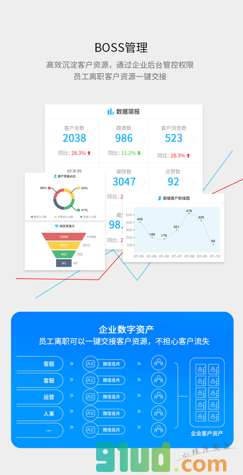 智享智能名片小程序截图