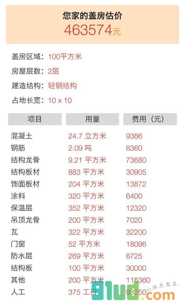 浙江别墅设计小程序截图