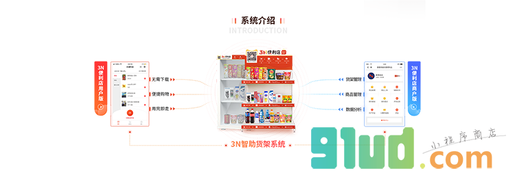 3Ni零食盒子小程序截图